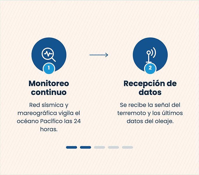 Imagen galería 1